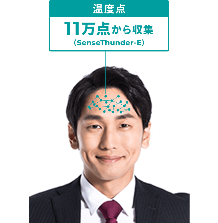 温度点は11万点から収集(SenseThunder-Eの場合)