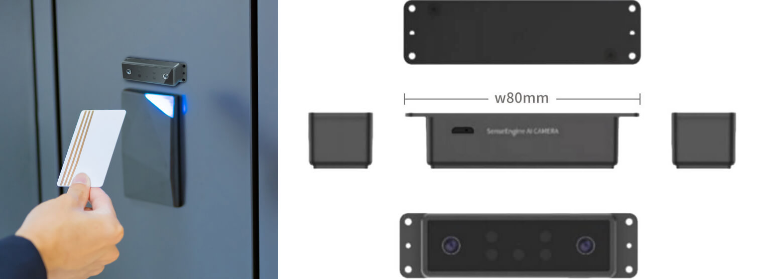 configuration diagram