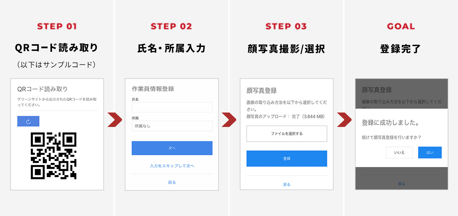 顔情報の登録