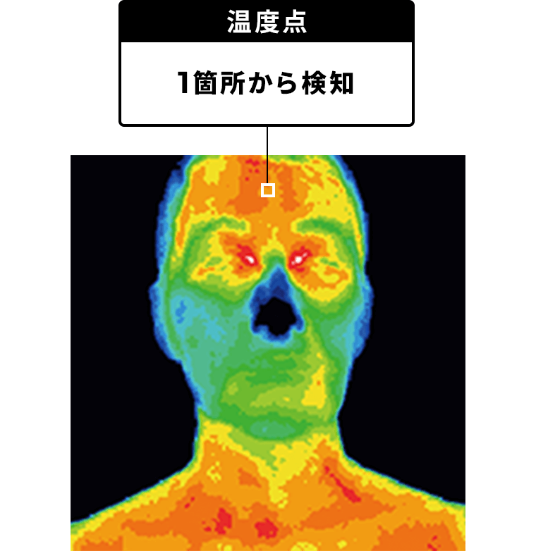 温度点は1箇所から検知