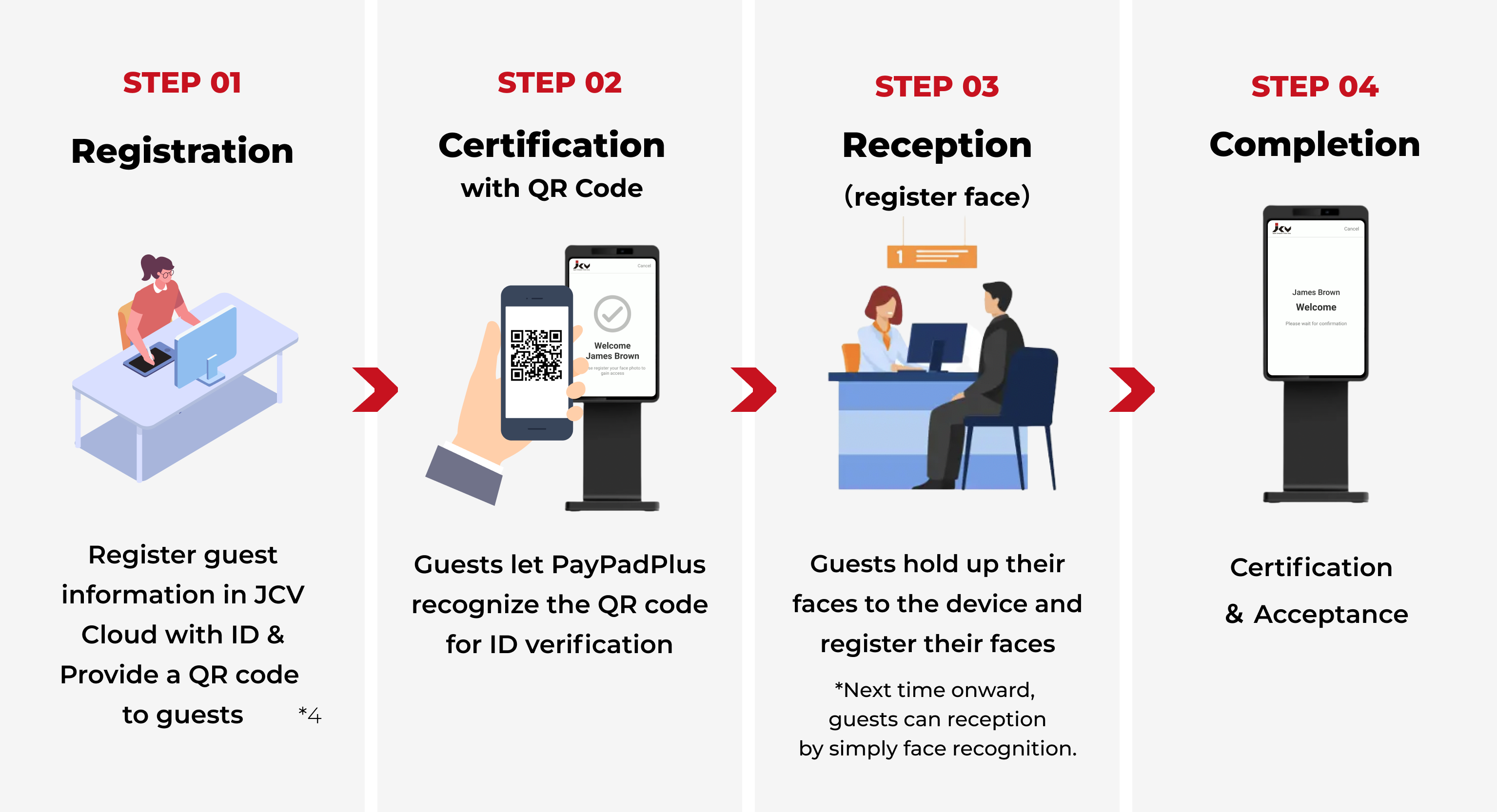 JCV Cloud Lobby Base APP STEP